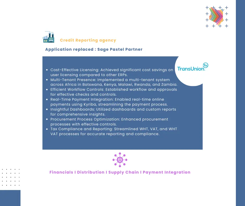 customer case studies